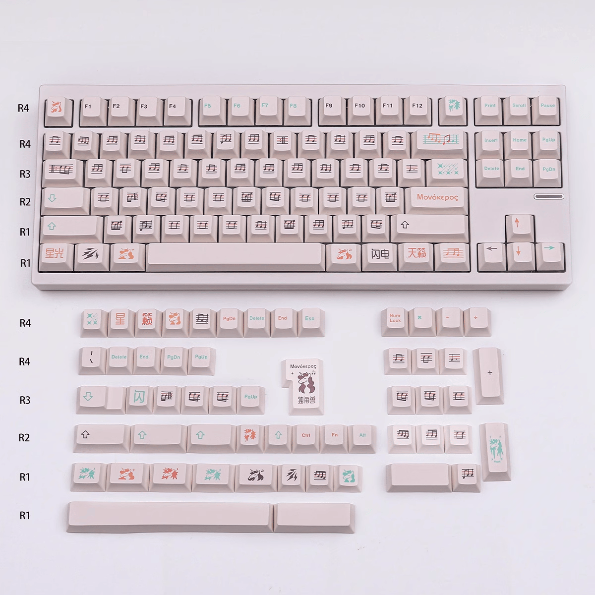 Keycap CMK PBT Unicorn Music PBT Dye-sub Cherry Profile