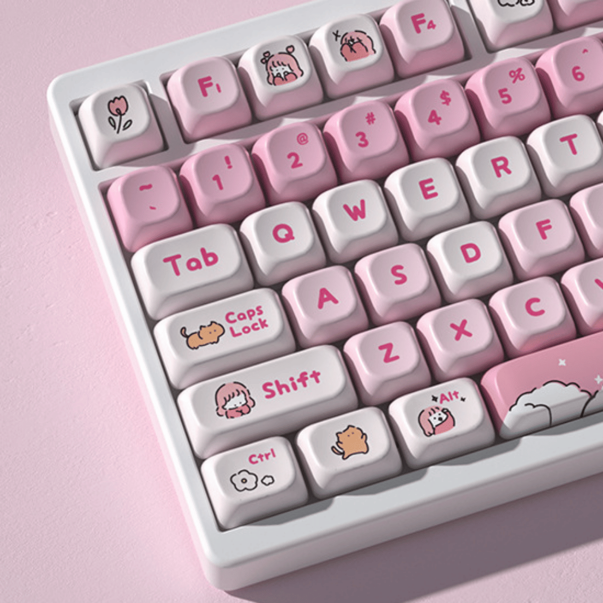 Keycap CMK PBT MOA Profile