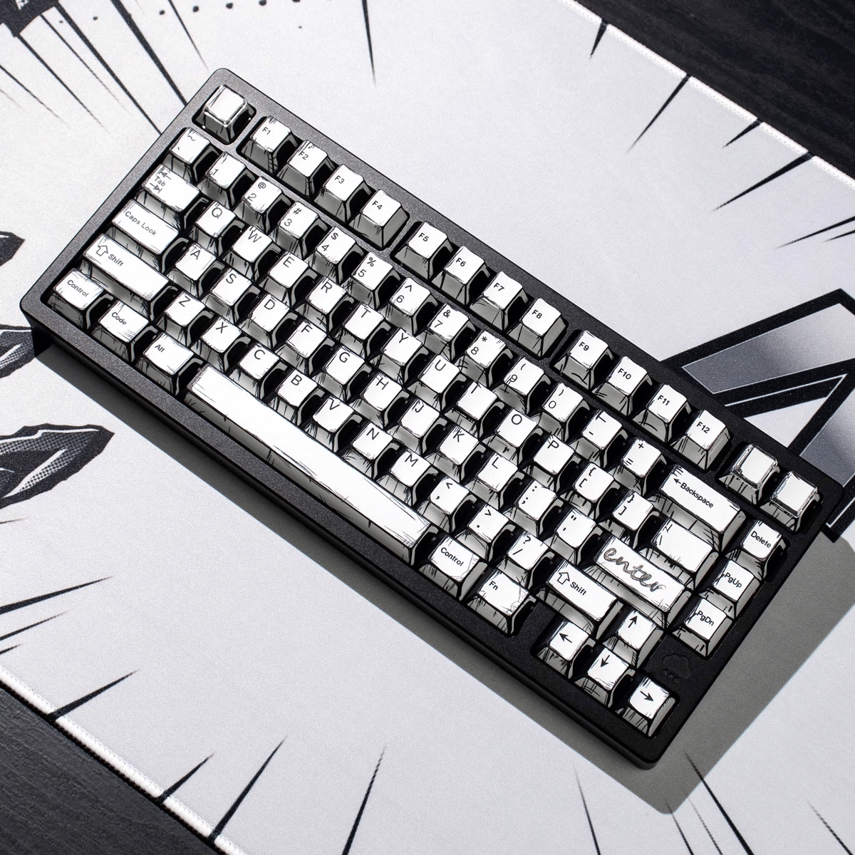 Keycap NDN Comic Style Monochrome PBT Dye-sub Cherry Profile