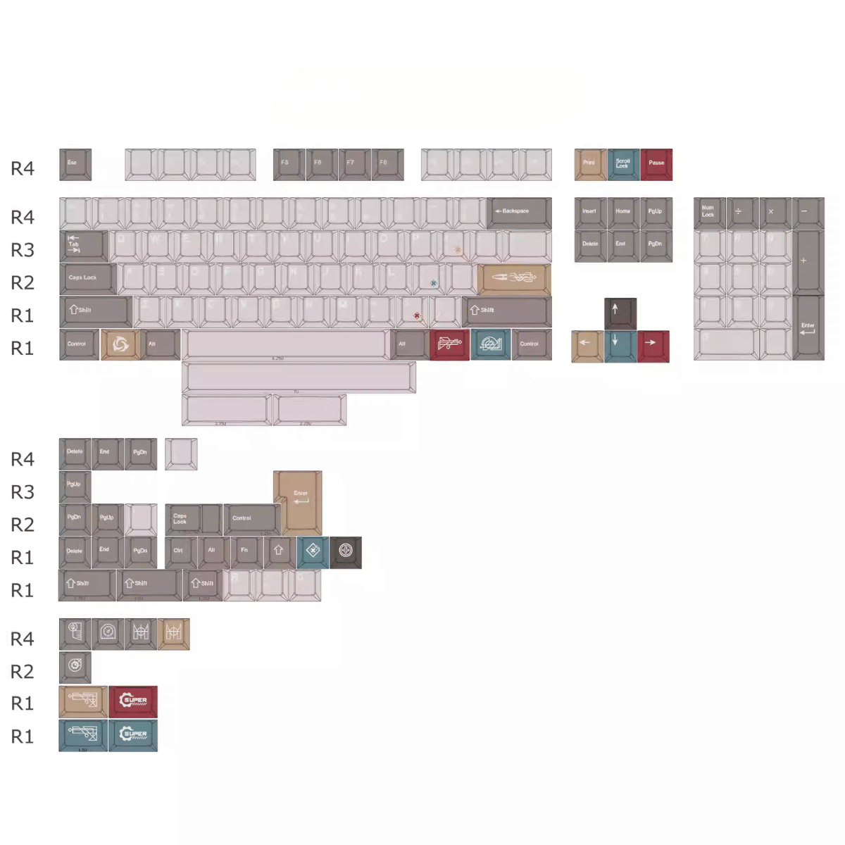 Keycap NDN Mechanic Factory PBT Dye-sub Cherry Profile