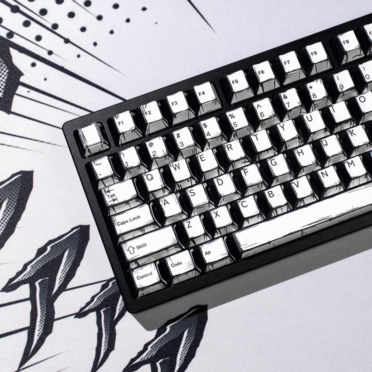 Keycap NDN Comic Style Monochrome PBT Dye-sub Cherry Profile