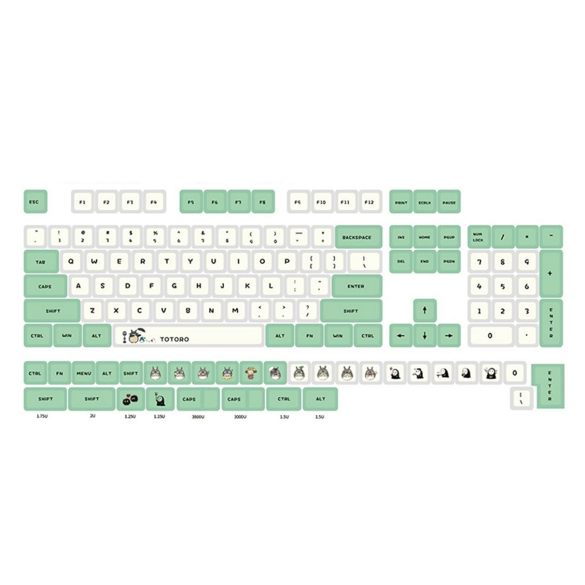 Keycap XDA PBT Totoro