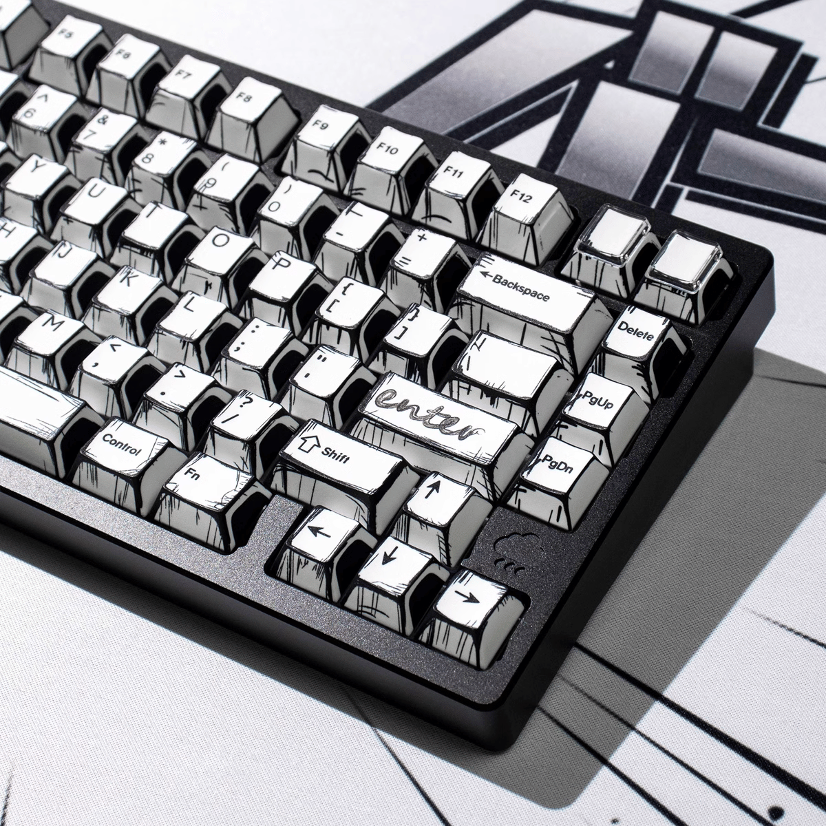 Keycap NDN Comic Style Monochrome PBT Dye-sub Cherry Profile