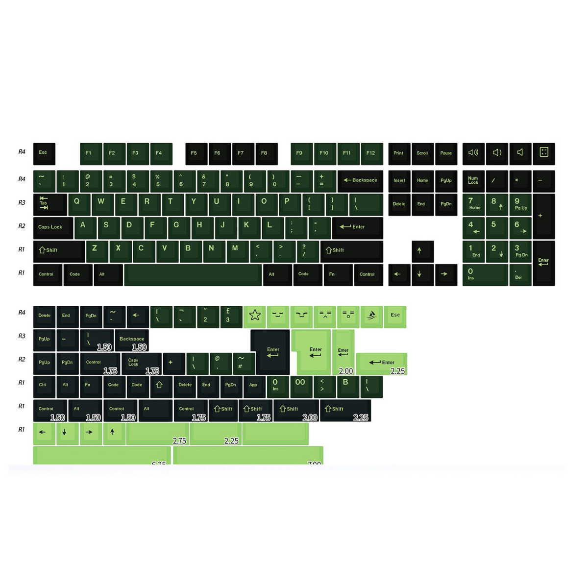 Keycap CMK PBT WaveZ