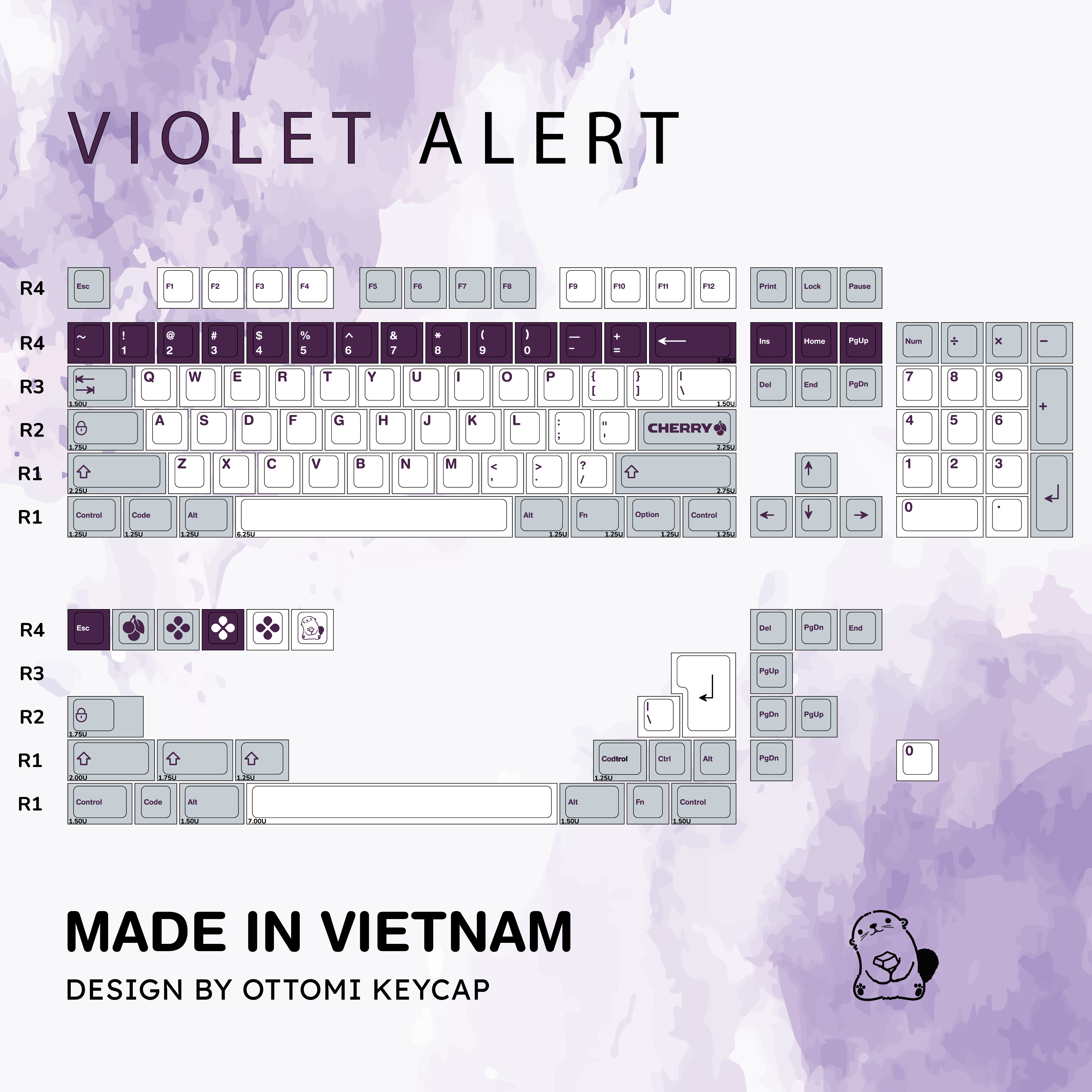 Violet Alert Keycap Set