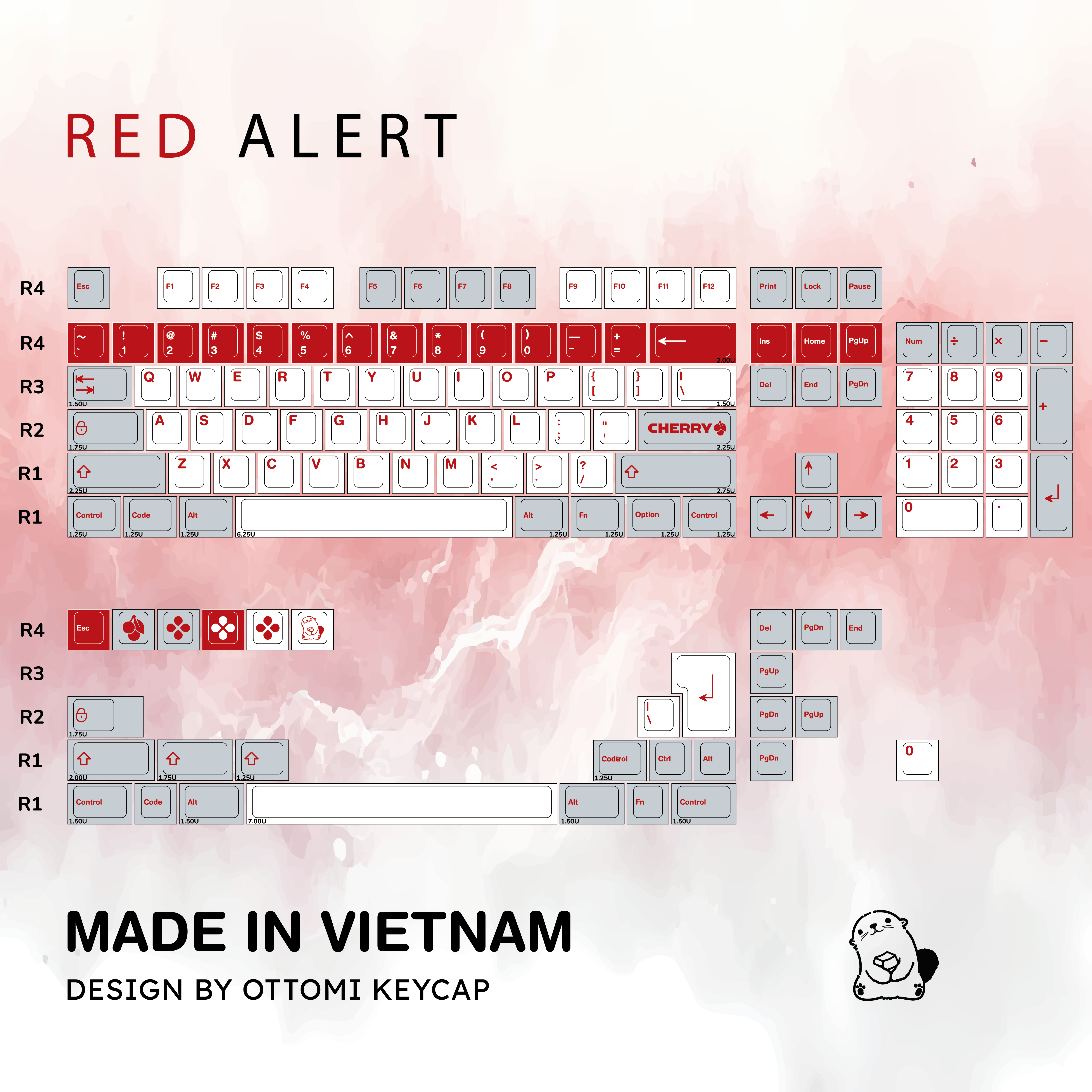 Red Alert Keycap Set
