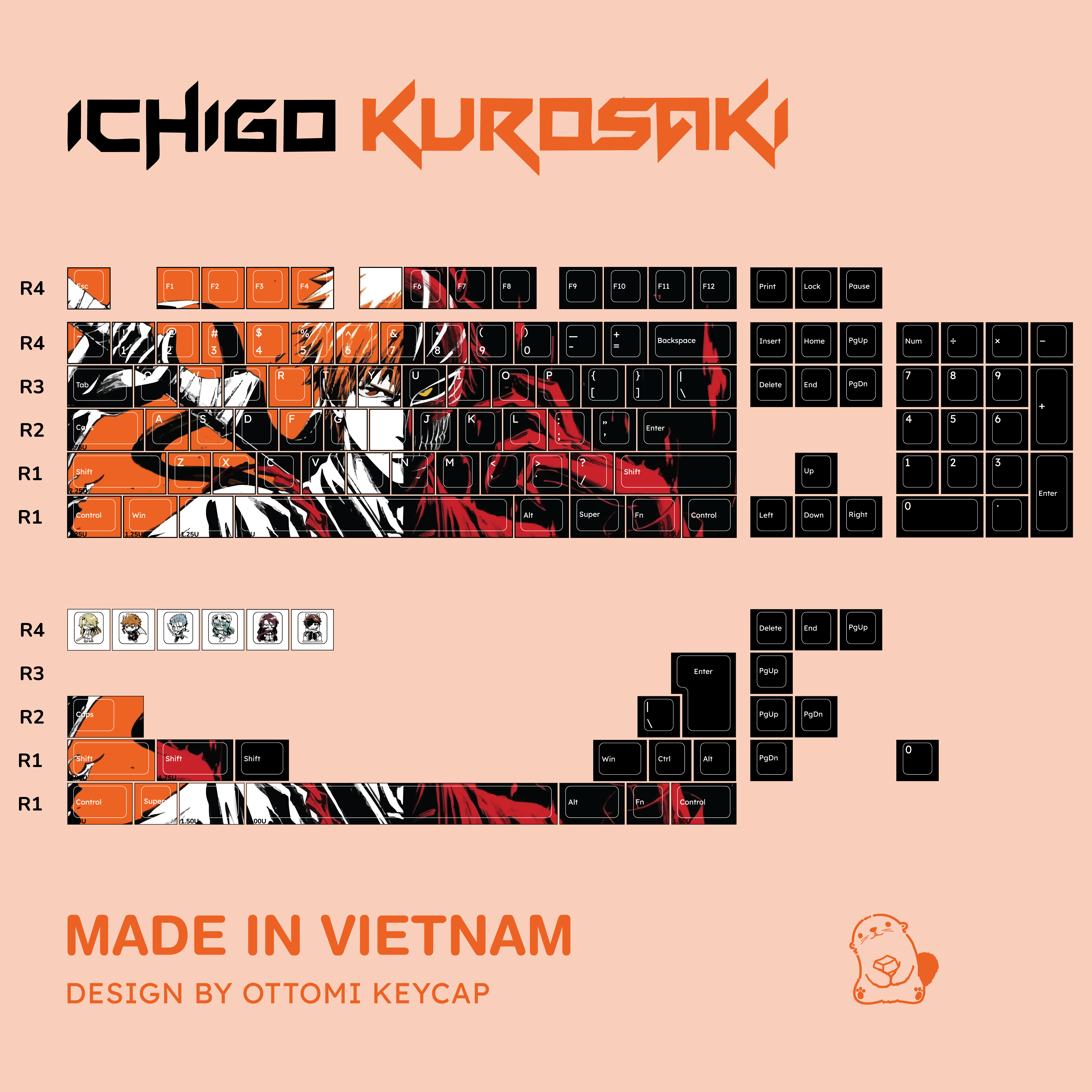 Kurosaki Ichigo Keycap Set