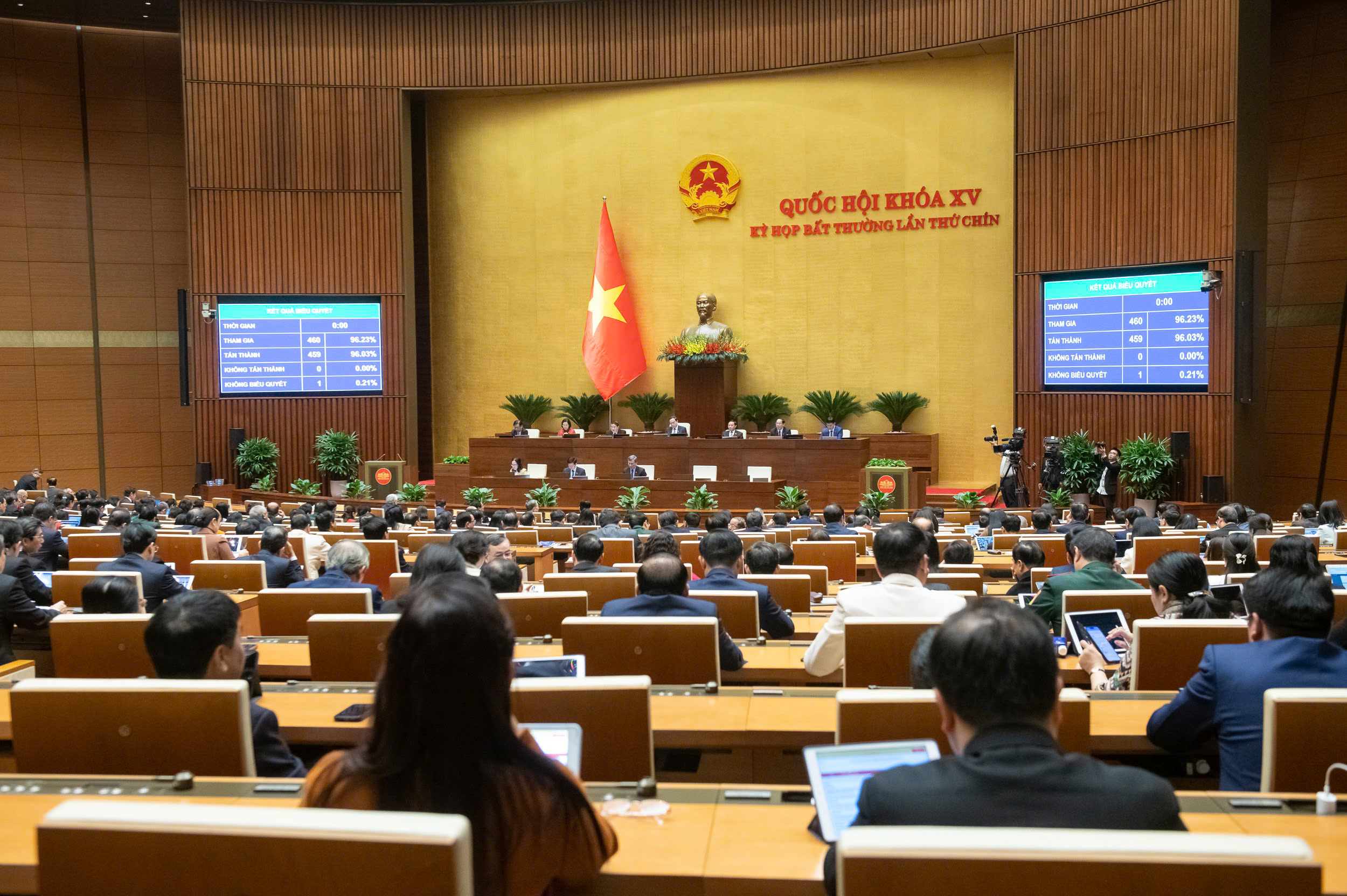 Quốc hội thông qua Nghị quyết về một số cơ chế, chính sách đặc thù đầu tư xây dựng dự án điện hạt nhân Ninh Thuận