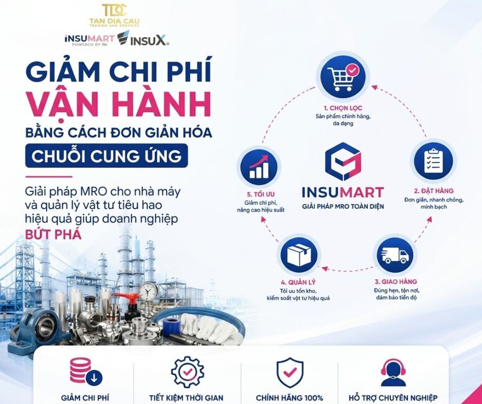Giảm Chi Phí Vận Hành Bằng Cách Đơn Giản Hóa Chuỗi Cung Ứng Với INSUMART