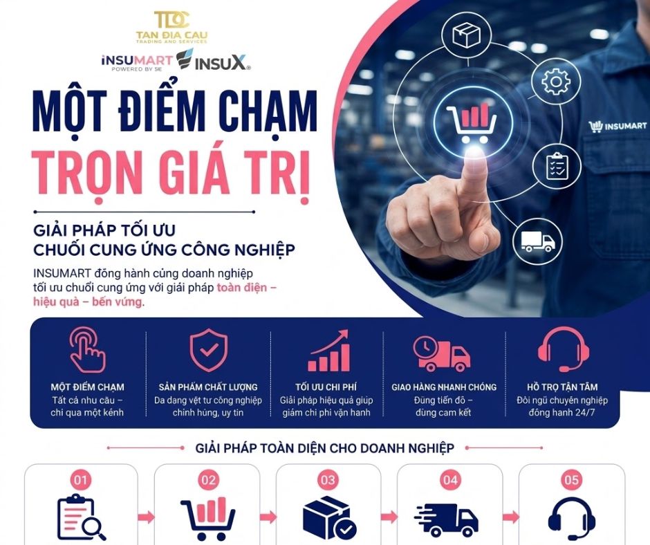Một điểm chạm – trọn giá trị: Giải pháp tối ưu chuỗi cung ứng công nghiệp