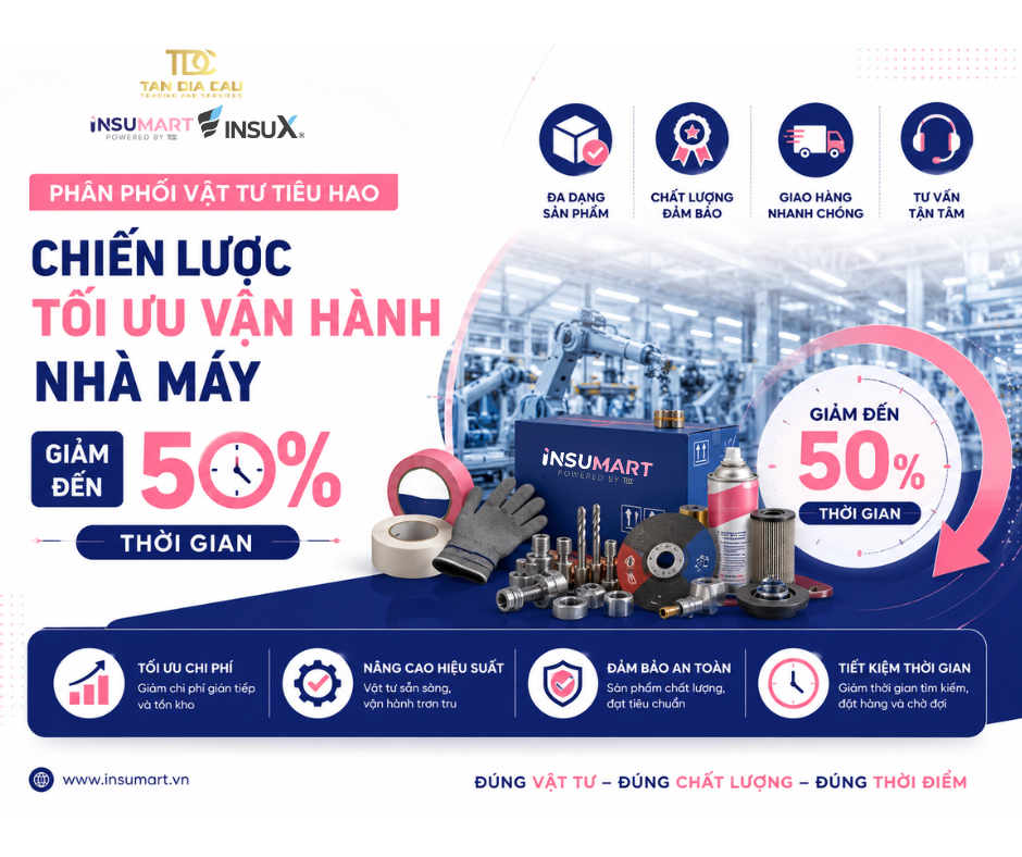 INSUMART phân phối vật tư tiêu hao | Chiến Lược Tối Ưu Vận Hành Nhà Máy Giảm 50% Thời Gian