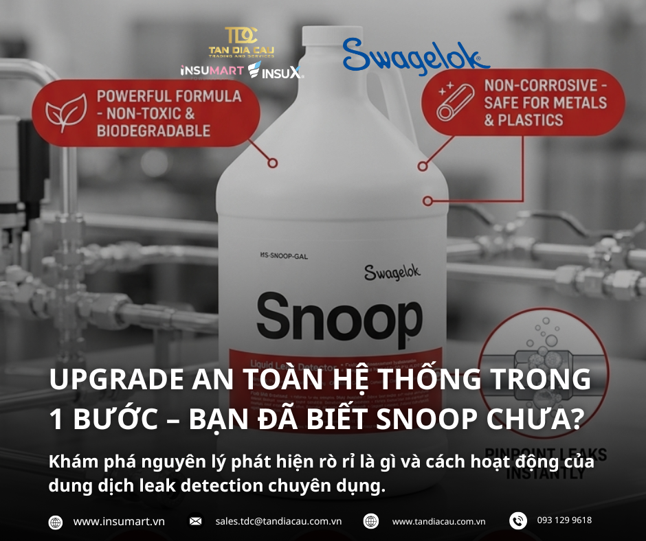 Dung dịch phát hiện rò rỉ: Nguyên lý hoạt động và Giải pháp kiểm soát khí Swagelok