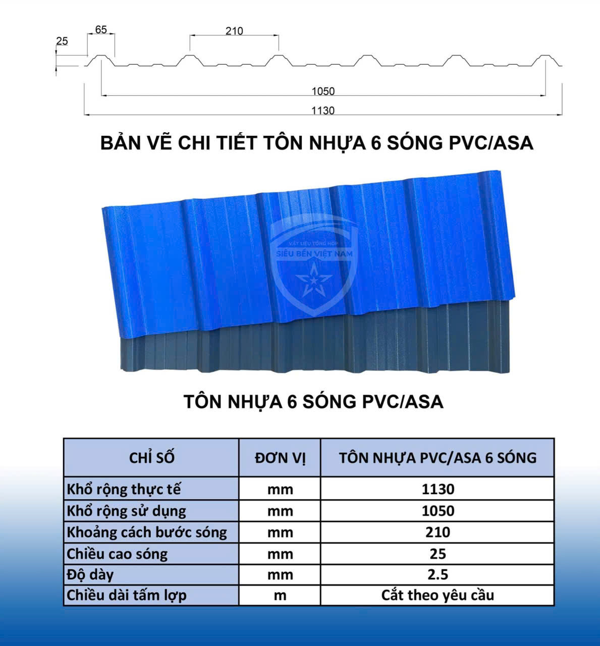 tôn nhựa 6 sóng pvc asa