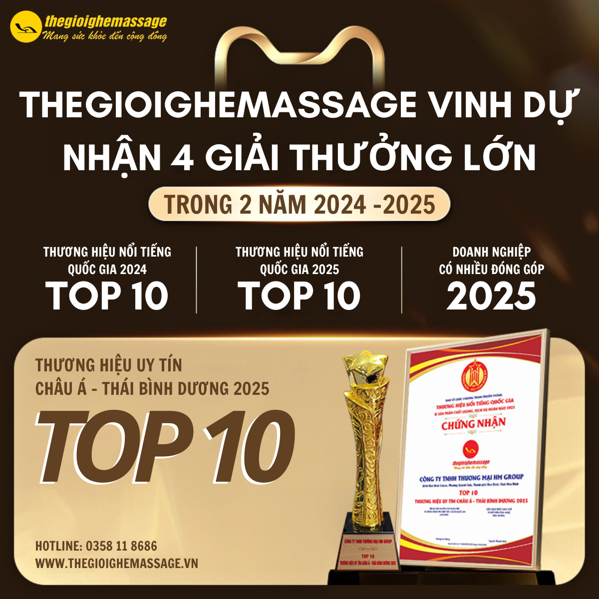 Thegioighemassage Vinh Dự Nhận 4 Giải Thưởng Lớn Trong 2 Năm: Khẳng Định Uy Tín, Nâng Tầm Thương Hiệu