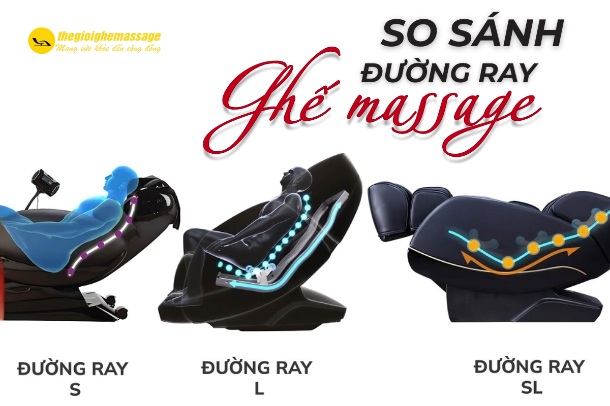 So Sánh Đường Ray Ghế Massage S, L và SL: Khác Biệt và Ứng Dụng