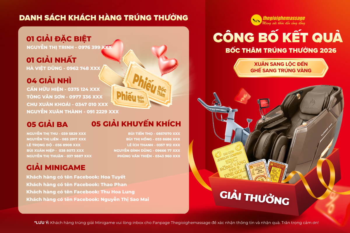 Thông Báo Kết Quả Bốc Thăm Trúng Thưởng 2026 – Thegioighemassage