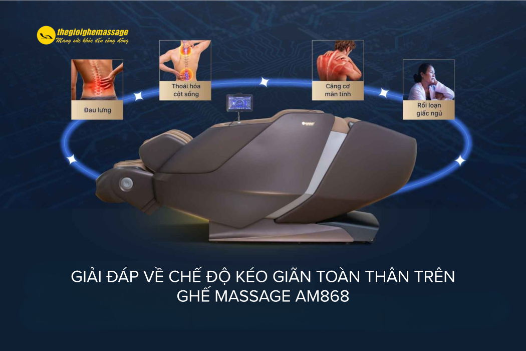 Giải Đáp Về Chế Độ Kéo Giãn Toàn Thân Trên Ghế Massage AM868