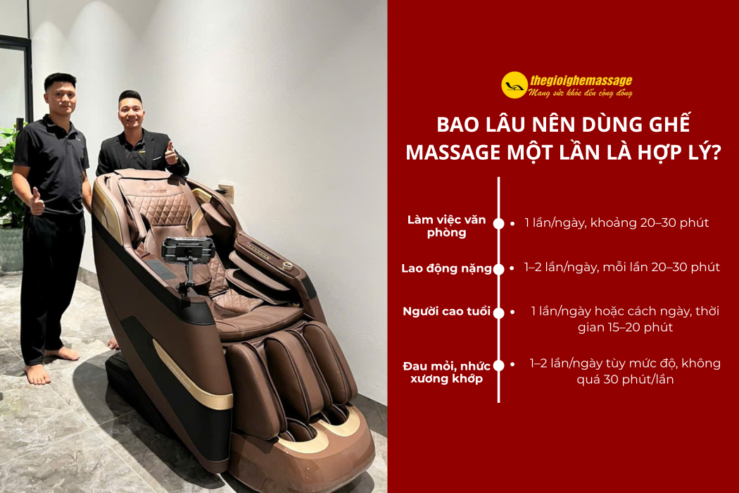 Bao Lâu Nên Dùng Ghế Massage Một Lần Là Hợp Lý?