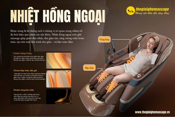 Chế độ massage nhiệt hồng ngoại: Đặc điểm và lợi ích