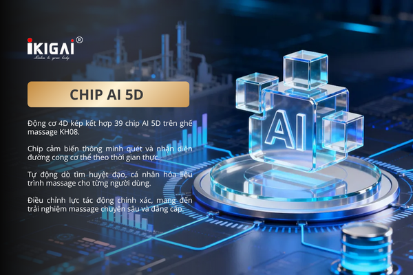 Chip AI 5D – Công Nghệ Định Vị Chính Xác Từng Điểm Đau Mỏi Trên IKIGAI KG08
