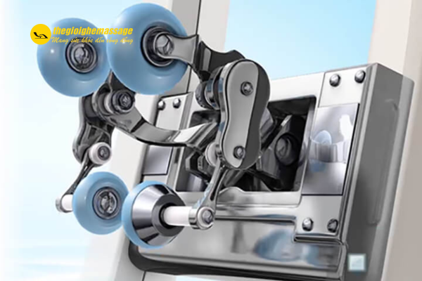 Công nghệ con lăn là gì?