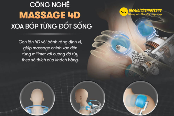 Công nghệ con lăn ảnh hưởng trực tiếp đến cảm giác massage