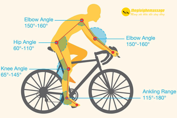 Mẹo Tập Xe Đạp Tập Tại Nhà Hiệu Quả Hơn