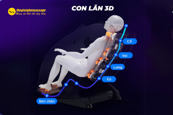 Ghế massage 3D