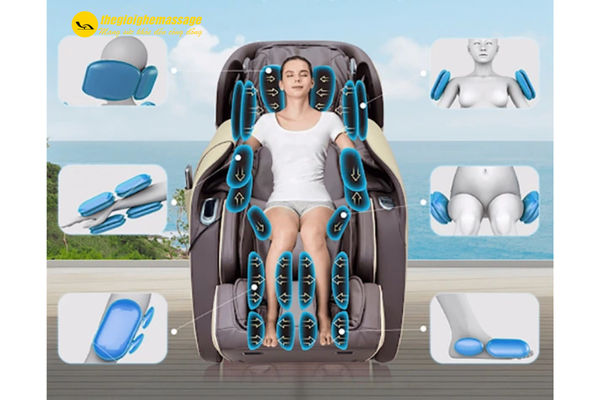 Hệ Thống Túi Khí: Đầy Đủ vs Dày Đặc