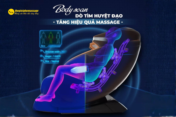 Scan Body Là Gì? Vì Sao Ngày Càng Quan Trọng Trên Ghế Massage