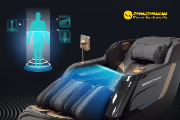 Cách Sử Dụng Sonic Wave Đúng Chuẩn Để Tối Ưu Hiệu Quả