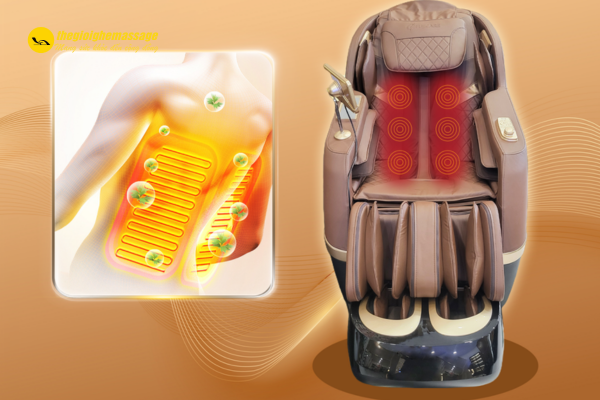 Chế độ nhiệt hồng ngoại – làm dịu sâu vùng đau mỏi