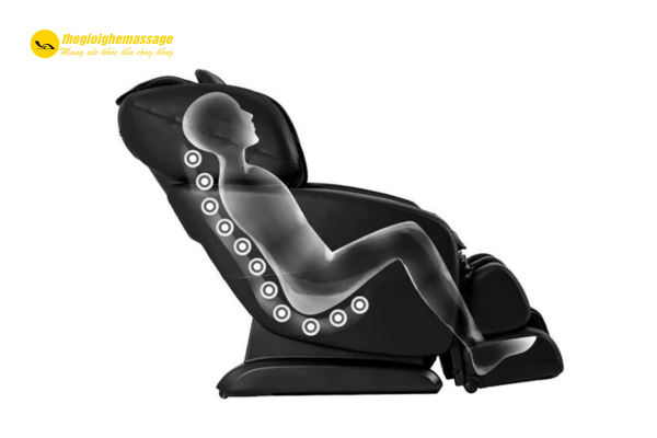 Ưu Điểm Vượt Trội Của Đường Ray SL