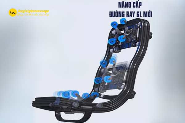 Đường Ray Ghế Massage Là Gì?