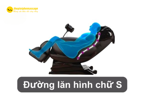 Đường Ray Ghế Massage Chữ S