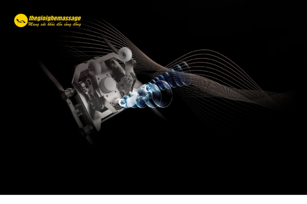 Ứng dụng công nghệ sóng âm trong ghế massage: Những lợi ích đã được chứng minh