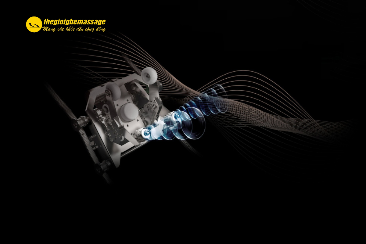 Cơ chế hoạt động của Sonic Wave