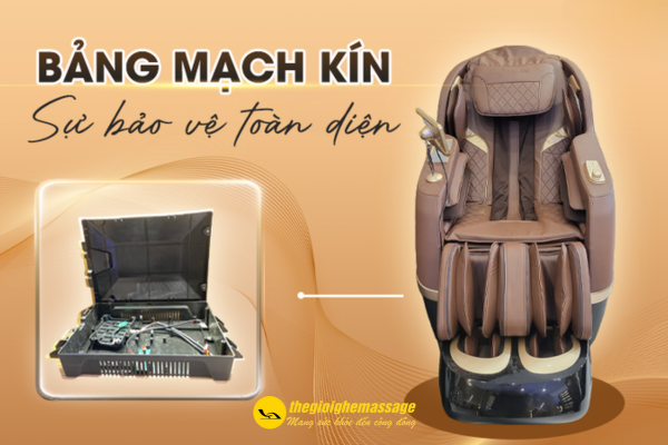 Công nghệ chống chuột là gì?