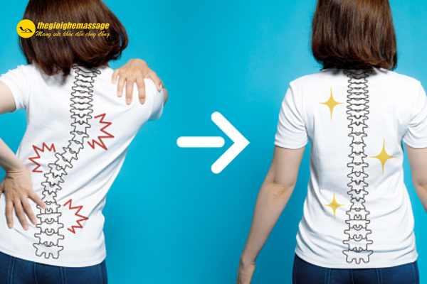 Cải Thiện Tư Thế Và Điều Chỉnh Cột Sống