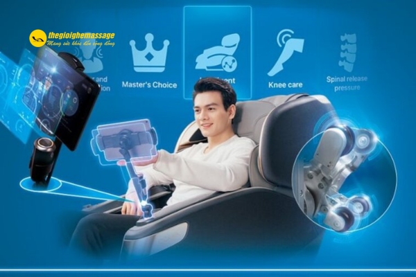 Cách AI hoạt động trên ghế massage