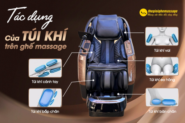 Cách túi khí hoạt động trên ghế massage