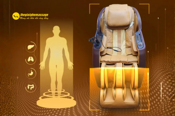 Công nghệ Scan Body – Quét cơ thể thông minh, massage chính xác từng điểm
