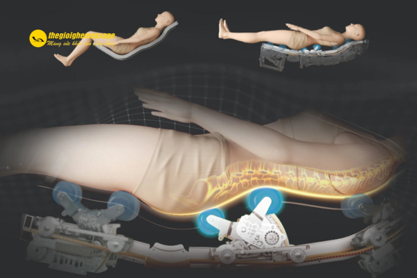 Chọn ghế massage có chiều dài đường ray phù hợp