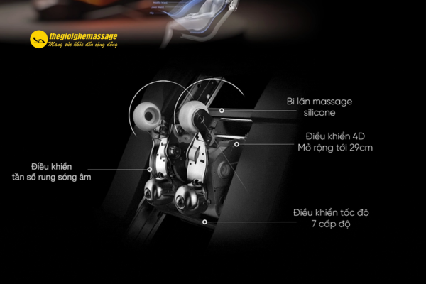 Vì Sao Ghế Massage Hiện Đại Ưa Chuộng Cơ Chế Sóng Âm?