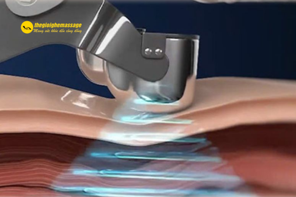 Cơ Chế Sóng Âm Là Gì?