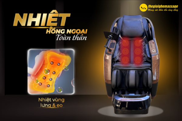 Những công nghệ ghế massage nên có cho người đau lưng, vai gáy