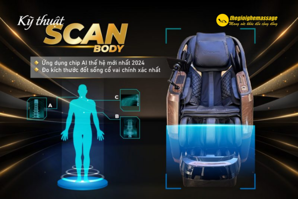 Cơ chế hoạt động của công nghệ Scan Body trên ghế massage