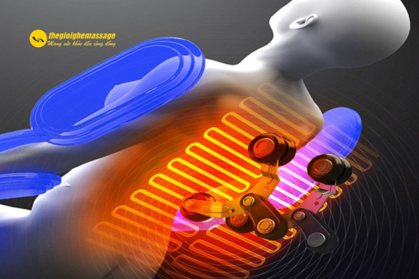 Chức năng nhiệt hồng ngoại – Giúp giảm đau và lưu thông máu hiệu quả