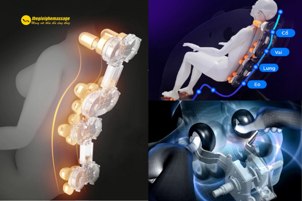 Công nghệ con lăn massage (2D – 3D – 4D)