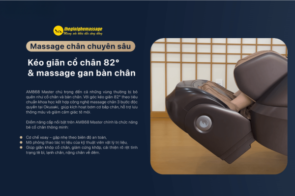 Cơ Chế Kéo Giãn Toàn Thân Trên Ghế Massage AM868